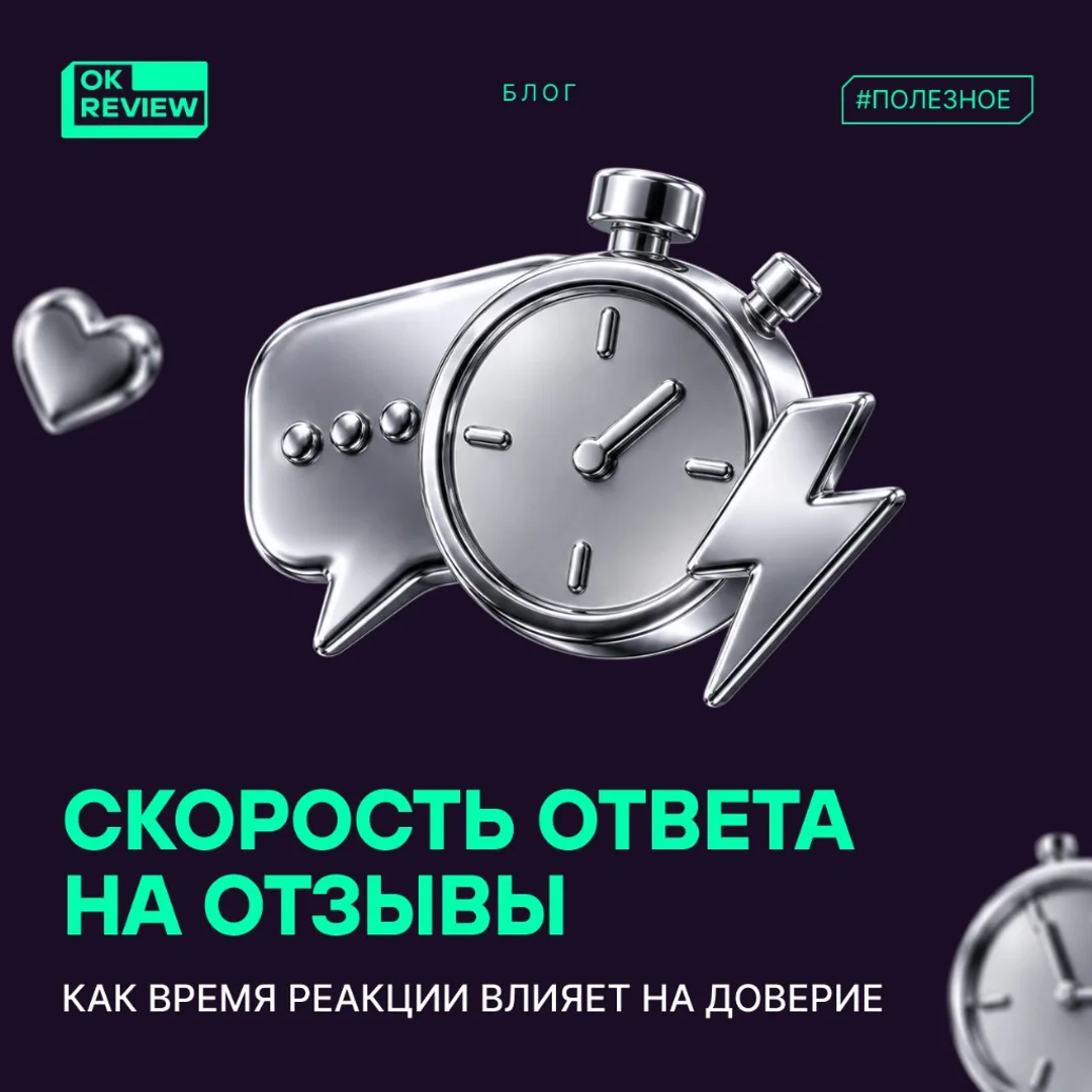 Скорость ответа на отзывы: как время реакции влияет на лояльность